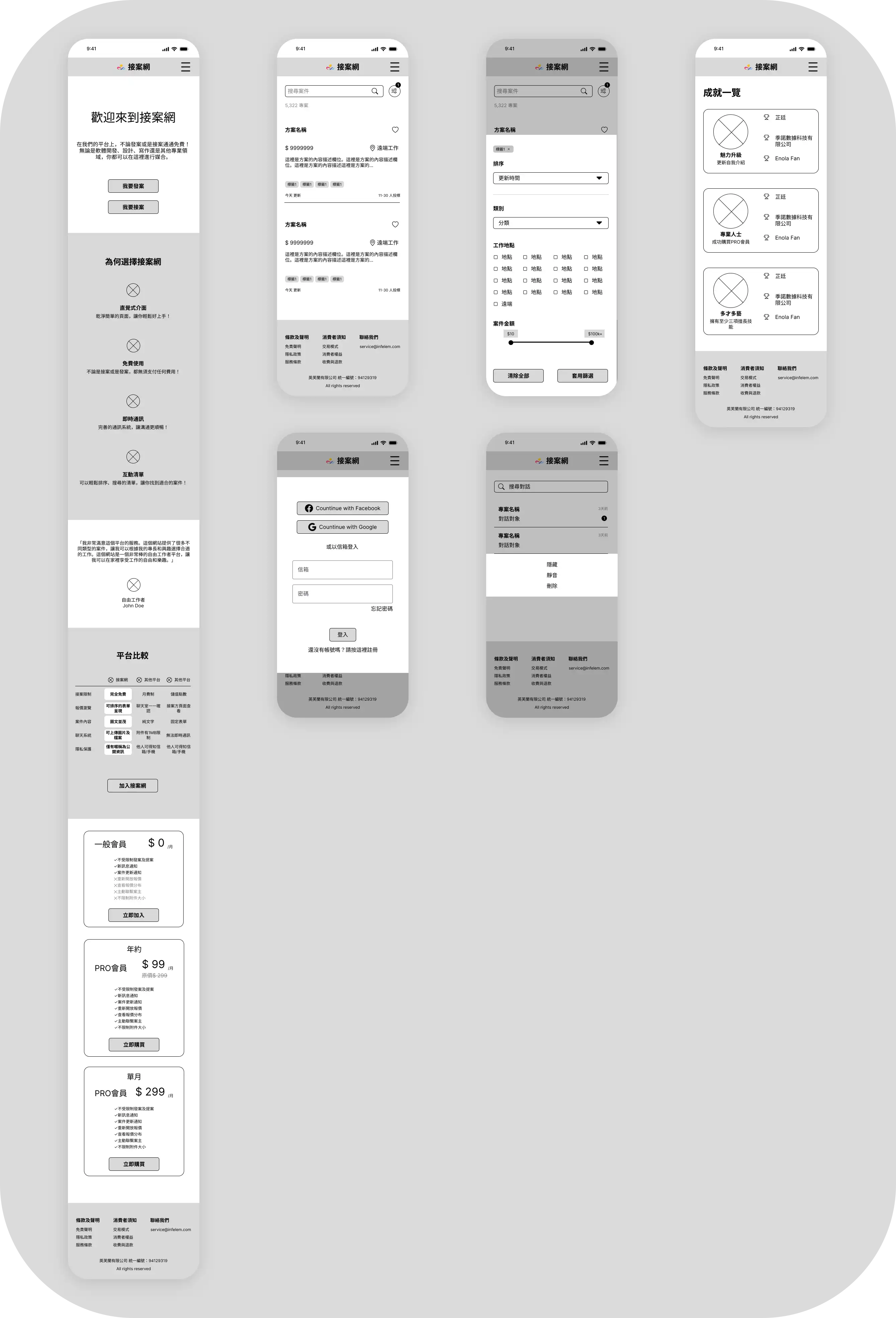 wireframes of infleme freelance service platform